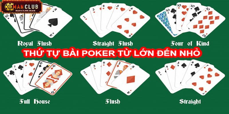 Tổng hợp những thông tin chính về dòng game Poker